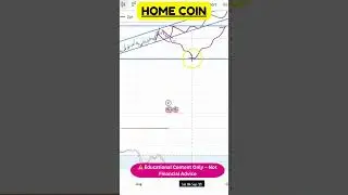 HOME Coin Support & Resistance Explained! 📈