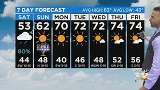 10PM Weather Update With Blake Mathews