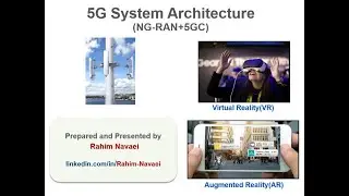 5G System Architecture #5G #5GNR #4G #Telecom presented by Rahim Navaei