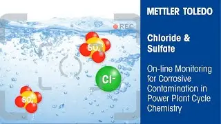 On-line Chloride & Sulfate Monitoring to Prevent Corrosion in Power Plants