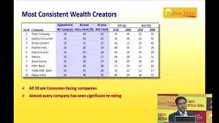 Top 10 most consistent wealth generating companies and sectors, as explained by Ramdeo Agarwal