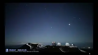 Orb Watching from CFHT, Hawaii