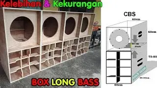 #4 REVIEW BOX CBS INDONESIA versi Soundkompor