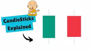 Master Candlesticks in 5 Minutes (Trading Basics) || CandleStick MasterClass