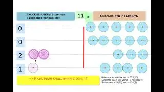 Демонстрация (4) умножения 11x10 на пятеричных счетах.
