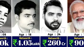Narendra Modi Networth Evolution From 1950 To 2024 🤑 | Prime Ministers Of India