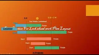 07-2  Look ahead Work plan