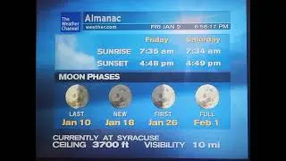 WeatherStar XL Simulator January 9, 2026 Syracuse NY 