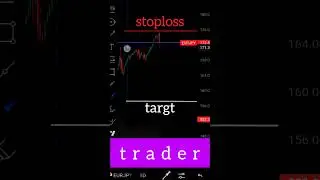 forex short (price action) #forex #crypto #cryptocurrency #trading #bitcoin #btc #trader #ethereum