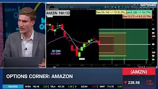Amazon Cutting USPS Ties? Analyzing AMZN Price Action & Options Activity
