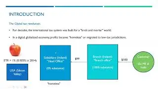 Introduction to GloBE: Scope, Thresholds, and the EUR 750m Test
