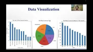 Build Week Project Explained | Web Scraping, EDA & SQL | Data Analytics
