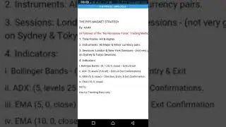 AA4X PIPS MAGNET FOREX STRATEGY