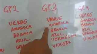 CONHECENDO OS CABOS ÓPTICOS E CONTANDO AS  FIBRAS NO CABO DE 36 F O