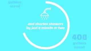 5 Easy Ways to Save Water Now