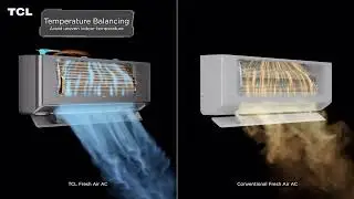 TCL FreshIN | Smart Air, Soft Care
