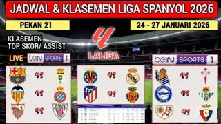 Jadwal Liga Spanyol ~ BARCELONA  vs REAL OVIEDO ~ SEVILLA vs REAL MADRID ~ Laliga 2026 Pekan 21