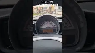 smart fortwo 451 1.0turbo 84hp