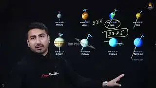तारामण्डल र ग्रहको परिचय, विशेषता - Taramandal, planets - Santosh Khadka | GK Class |TSC PSC Class 🔥