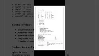 IMPORTANT FORMULA OF MATHS CLASS 10 BOARD EXAMS#contentcreator#ytshorts। EDUCATIONAL HUNT
