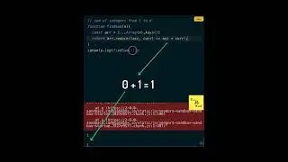 Learn Recursion in JavaScript | JS Interview Prep | Coding Examples