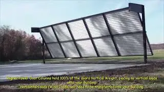 HIGHER POWER Hydraulic Door | Self Supporting Stand Alone Door System