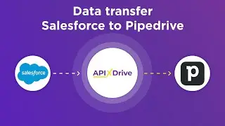 Salesforce CRM and Pipedrive Integration |How to download new leads from Salesforce CRM to Pipedrive