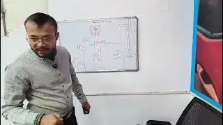 Radiator fan diagram video | Automobile Repairing Course #careskillsacademy 