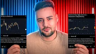 Esta Combinaci&oacute;n de Indicadores Cambiar&aacute;n Tu Trading