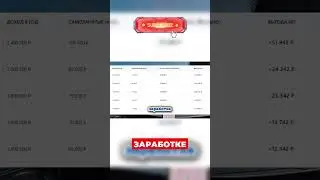 Финансовые выгоды перехода на ИП #automobile #заработкивтакси #топ