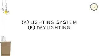 GREEN TECHNOLOGY COMPLAINE - LIGHTING SYSTEM AND DAYLIGHTING