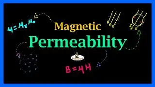 L20: Permeability | Magnetic Materials | Electrical Material Series | In Hindi