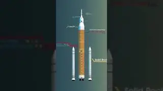 NASASpaceExploration #NASAmissions #NASAScience #NASAInnovation #SpaceisforEveryone #NASADiscover #n