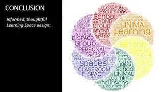 Learning Spaces and their impact on Teachers and Students