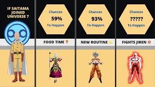 What If Saitama Joined Universe Seven?!
