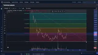 SPELL TOKEN SPELL CRYPTO, PRICE PREDICTION, TARGETS, ANALYSIS AND OPINION TODAY