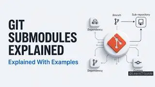 Git Submodules Explained | Stop Dependency Hell in 2026