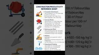Construction Productivity as per thumbnail Rule #highrisebuildings #buildingconstruction #ytshorts