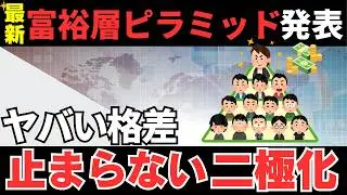 あなたの格付けは？！お金持ちピラミッドの真実【資産運用・NISA・貯金・節約・FIRE・お金の知識・セミリタイア】