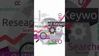 The Western SEO Playbook &mdash; Revealed || #shorts #backlinks #growth #megalink #viral