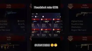 HOW TO GET WEAPON GLORY TITLE IN INDIA | #freefire #howtohandle1vs4situationinfreefire #garena