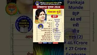 Pankaja Munde Election Result 2024 | पंकजा मुंडे लोकसभा चुनाव परिणाम 2024
