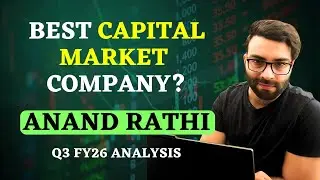 Is This the Best Stock To Buy Now? Anand Rathi Share News | Anand Rathi Wealth Q3 Result