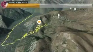21 Virages de L'Alpe D'Huez + Col du Poutran