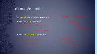 Material, Labour, Fixed Overhead Variances