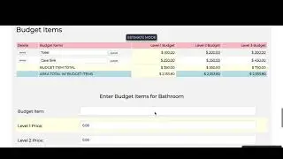 Budget Items