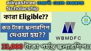 aikyashree marit cum means Scholarship full details. merit cum means Scholarship 2022.
