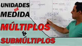 Unidades de medida em eletrônica - Múltiplos e Submúltiplos