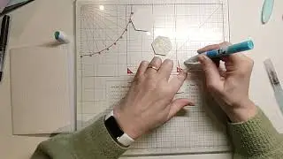 Clean and Simple cardmaking