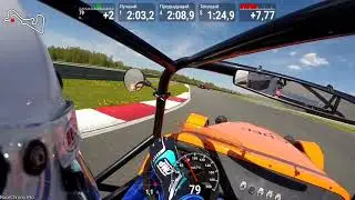 Moscow raceway trackday. Heavy traffic. 21.05.2022